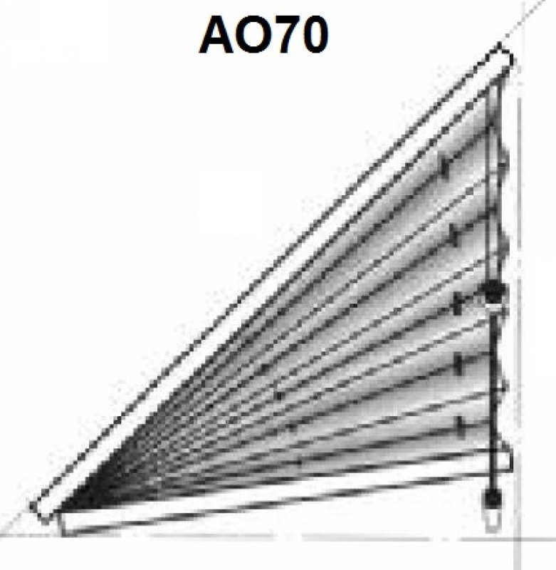 AO70